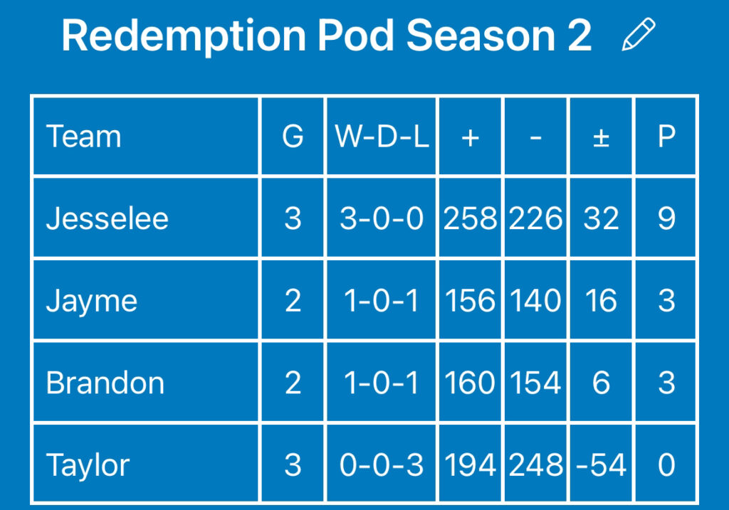 redemption pod s2